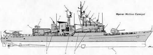 Боевые корабли мира на рубеже XX - XXI веков. Часть III. Фрегаты (Справочник) - _295.jpg