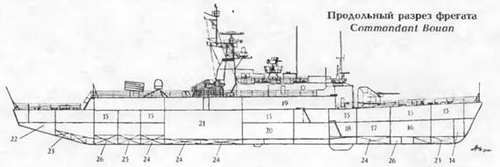 Боевые корабли мира на рубеже XX - XXI веков. Часть III. Фрегаты (Справочник) - _399.jpg