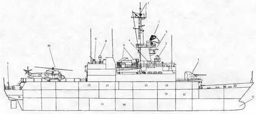 Боевые корабли мира на рубеже XX - XXI веков. Часть III. Фрегаты (Справочник) - _404.jpg