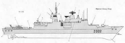 Боевые корабли мира на рубеже XX - XXI веков. Часть III. Фрегаты (Справочник) - _358.jpg