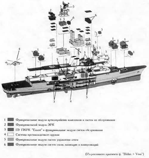 Боевые корабли мира на рубеже XX - XXI веков. Часть III. Фрегаты (Справочник) - _2.jpg