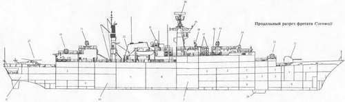 Боевые корабли мира на рубеже XX - XXI веков. Часть III. Фрегаты (Справочник) - _323.jpg