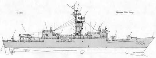 Боевые корабли мира на рубеже XX - XXI веков. Часть III. Фрегаты (Справочник) - _361.jpg