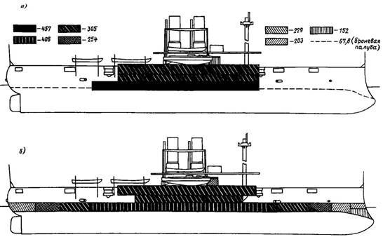 Броненосцы типа «Екатерина II» - pic_52.jpg