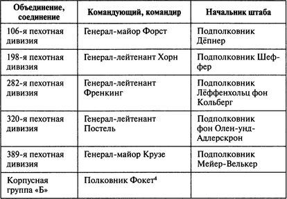 Потерпевшие победу. Немцы в Корсуньском «котле» - i_012.jpg