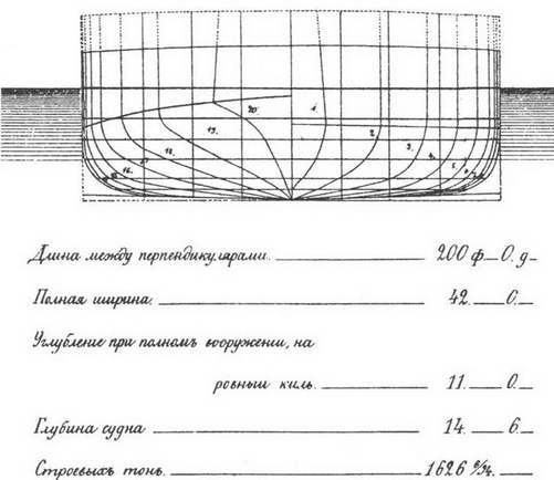 Башенные броненосные фрегаты - pic_13.jpg