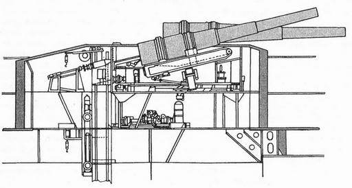 Линкоры Британской империи. Часть 4. Его величество стандарт - pic_7.jpg