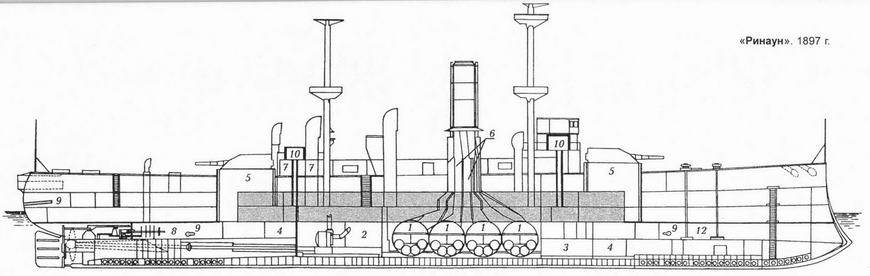 Линкоры Британской империи. Часть 4. Его величество стандарт - pic_30.jpg