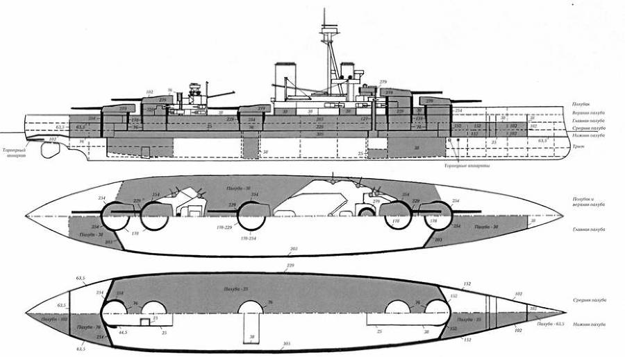 Линкоры Британской империи. Часть 7. Эпоха дредноутов - pic_5.jpg