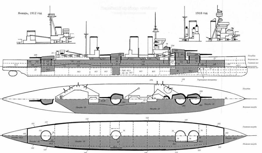 Линкоры Британской империи. Часть 7. Эпоха дредноутов - pic_8.jpg