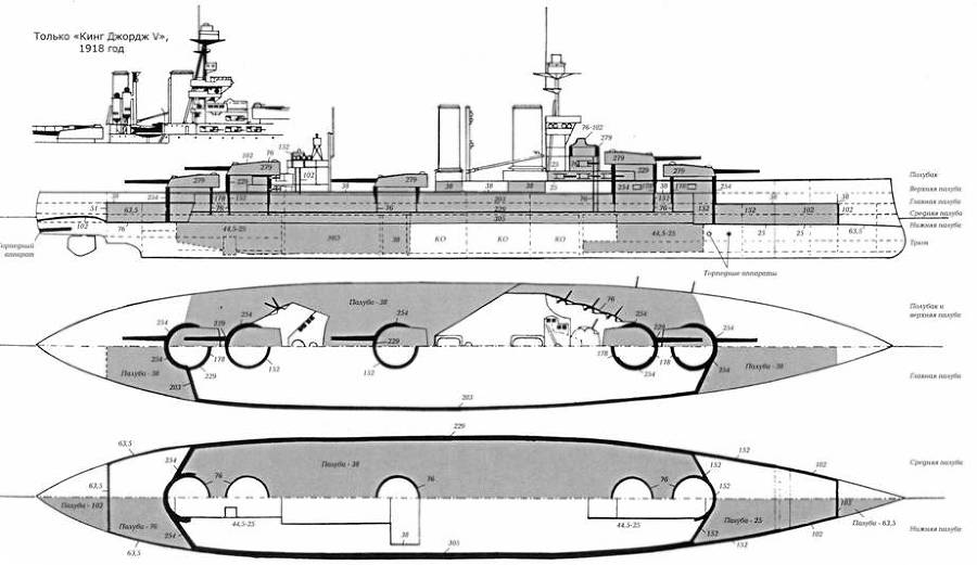 Линкоры Британской империи. Часть 7. Эпоха дредноутов - pic_9.jpg