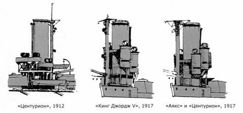 Линкоры Британской империи. Часть 7. Эпоха дредноутов - pic_11.jpg