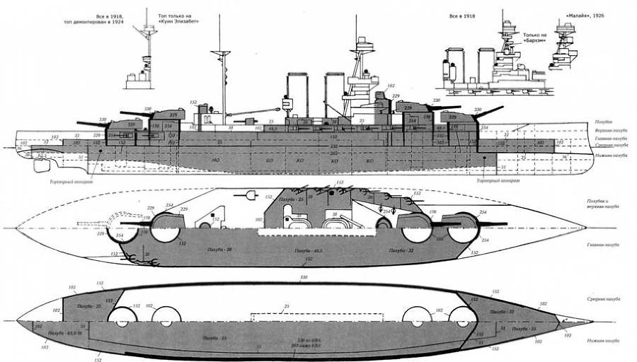 Линкоры Британской империи. Часть 7. Эпоха дредноутов - pic_27.jpg