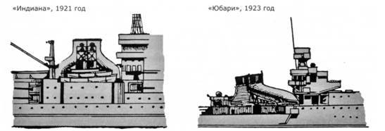 Линкоры Британской империи. Часть 7. Эпоха дредноутов - pic_34.jpg