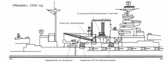 Линкоры Британской империи. Часть 7. Эпоха дредноутов - pic_37.jpg