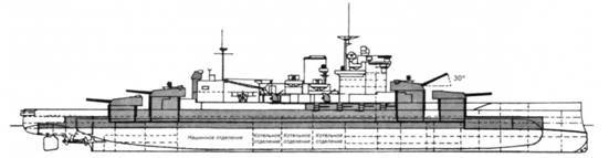 Линкоры Британской империи. Часть 7. Эпоха дредноутов - pic_38.jpg