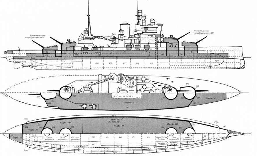 Линкоры Британской империи. Часть 7. Эпоха дредноутов - pic_41.jpg