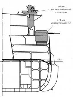 Линкоры Британской империи. Часть 7. Эпоха дредноутов - pic_42.jpg