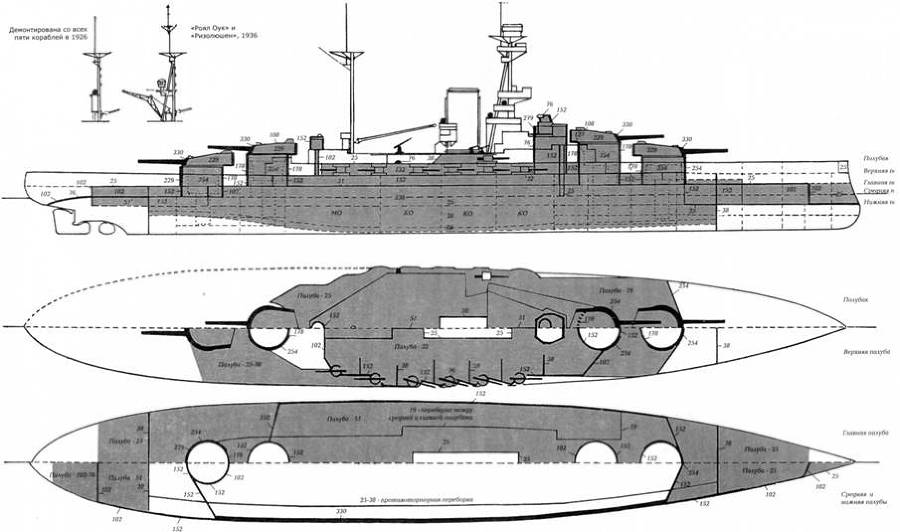 Линкоры Британской империи. Часть 7. Эпоха дредноутов - pic_47.jpg