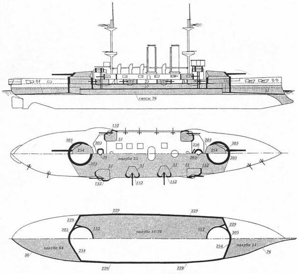 Линкоры Британской империи. Часть 5. На рубеже столетий - pic_7.jpg