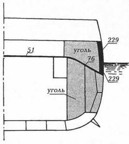 Линкоры Британской империи. Часть 5. На рубеже столетий - pic_22.jpg