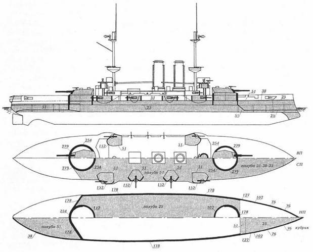 Линкоры Британской империи. Часть 5. На рубеже столетий - pic_27.jpg