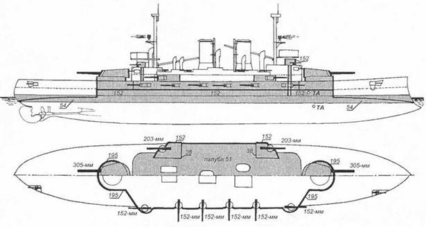 Линкоры Британской империи. Часть 5. На рубеже столетий - pic_35.jpg