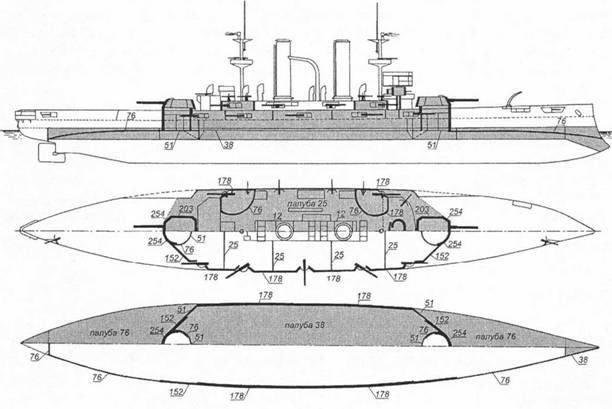 Линкоры Британской империи. Часть 5. На рубеже столетий - pic_49.jpg