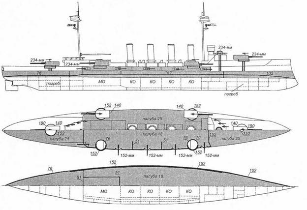 Линкоры Британской империи. Часть 5. На рубеже столетий - pic_52.jpg