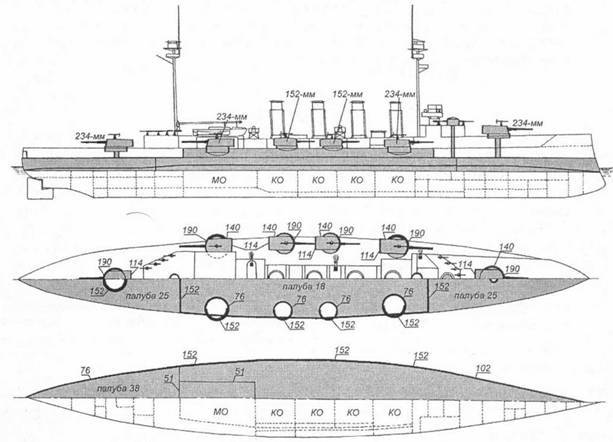 Линкоры Британской империи. Часть 5. На рубеже столетий - pic_54.jpg