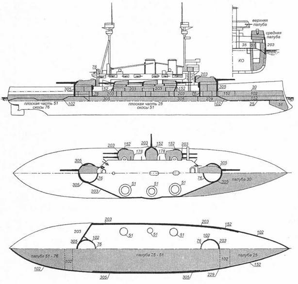 Линкоры Британской империи. Часть 5. На рубеже столетий - pic_61.jpg