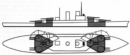 Линкоры Британской империи. Часть 6. Огневая мощь и скорость - pic_8.jpg