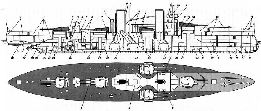 Линкоры Британской империи. Часть 6. Огневая мощь и скорость - pic_39.jpg