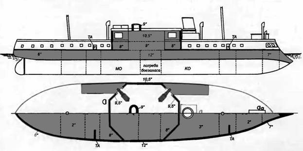 Линкоры Британской империи. Часть 3. Тараны и орудия-монстры - pic_16.jpg