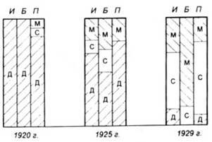 История самолетов 1919 – 1945 - pic_62.jpg