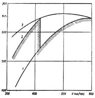 История самолетов 1919 – 1945 - pic_108.jpg