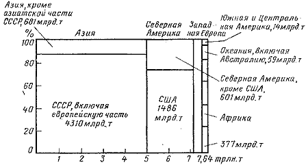 Атомная энергетика — что дальше? - i_003.png