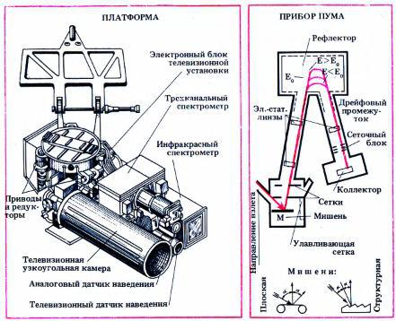 Что ищут «археологи космоса»? - i_005.jpg