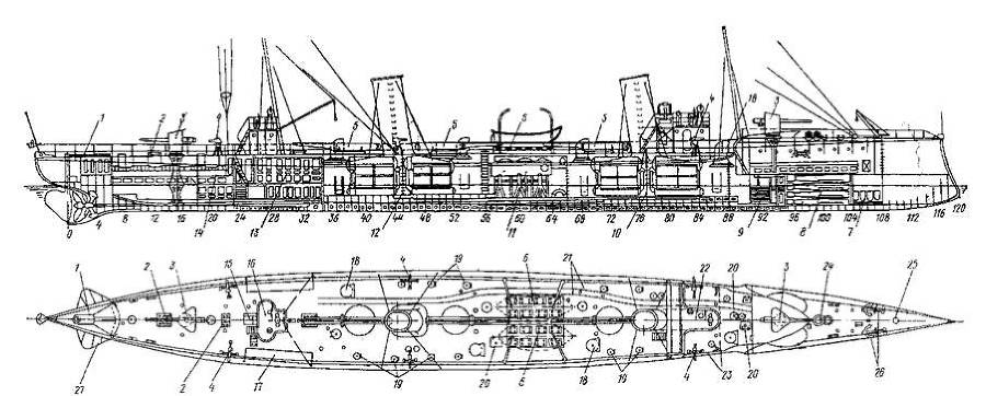 Эскадренные миноносцы типа “Касатка”(1898-1925) - pic_19.jpg