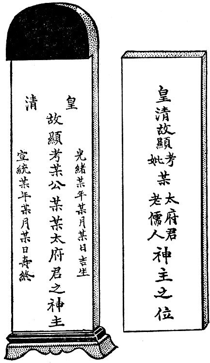 Маньчжурские правители Китая - _000011.jpg