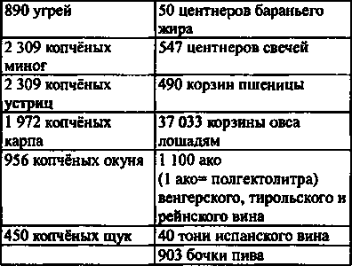 Пестрые истории - img5F4F.png