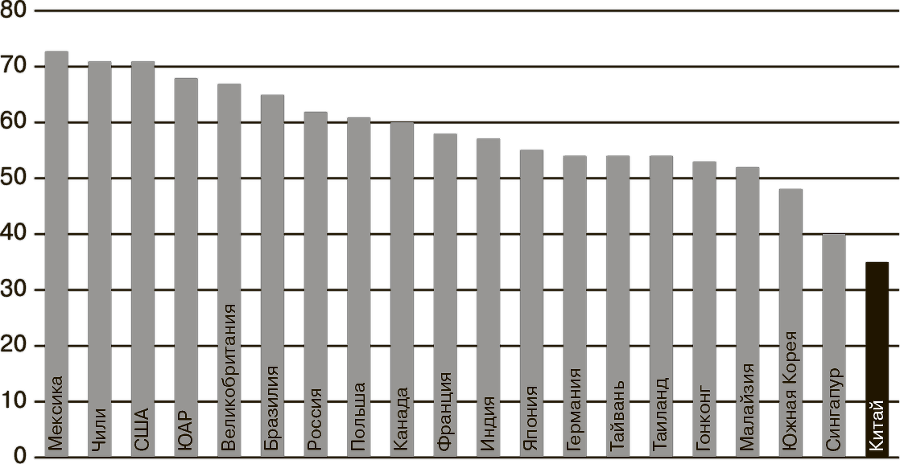 Подъем Китая - _1.png_0.png