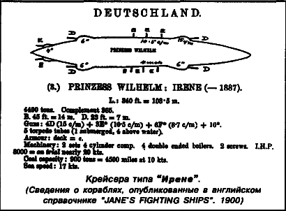 Броненосные крейсера Германии. Часть I - i_003.png