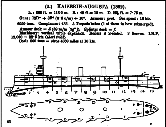 Броненосные крейсера Германии. Часть I - i_005.png