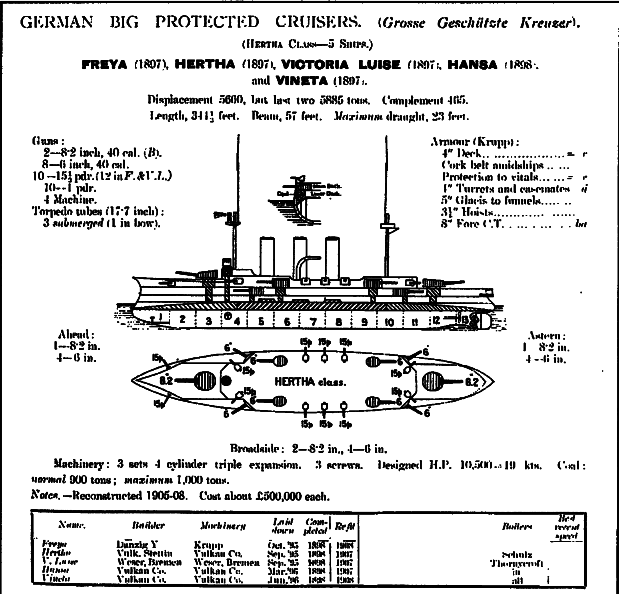Броненосные крейсера Германии. Часть I - i_024.png