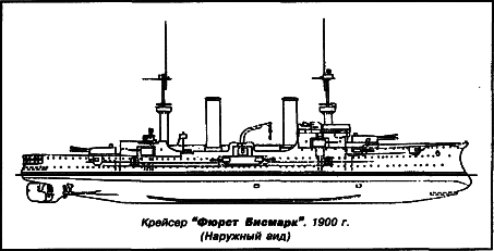 Броненосные крейсера Германии. Часть I - i_028.png