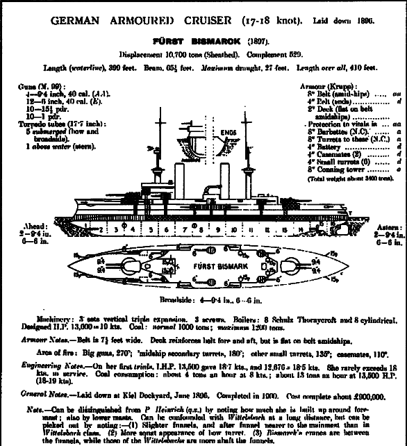 Броненосные крейсера Германии. Часть I - i_031.png