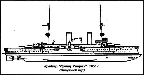 Броненосные крейсера Германии. Часть I - i_033.png