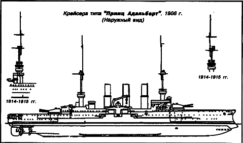 Броненосные крейсера Германии. Часть I - i_039.png