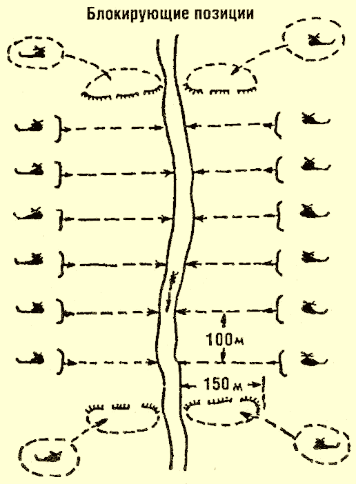Малая война. Организация и тактика боевых действий малых подразделений - i_009.png